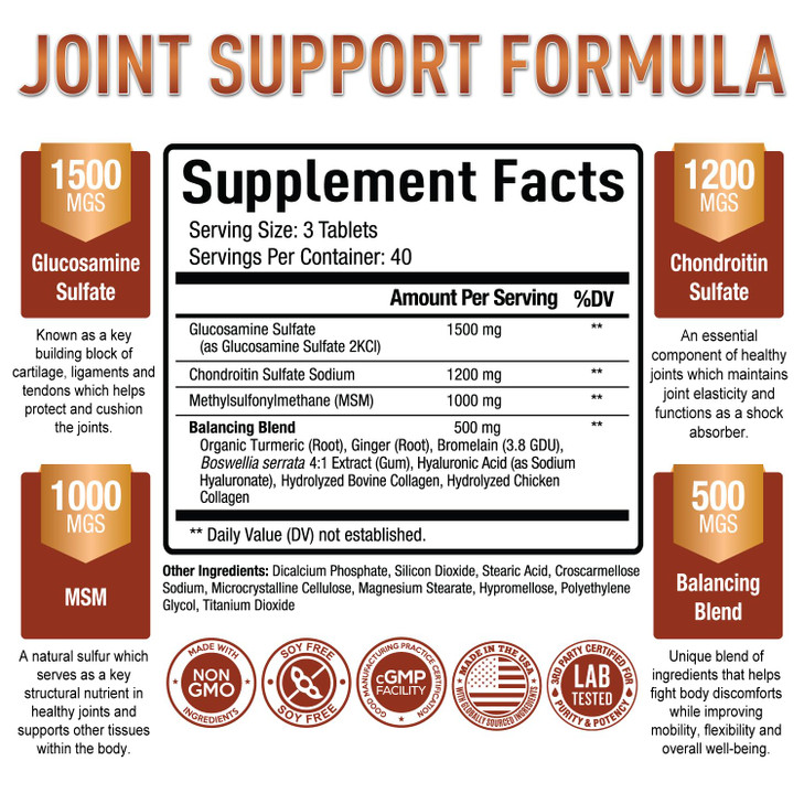 Purely Optimal Glucosamine Chondroitin MSM Supplement w/Turmeric & Boswellia