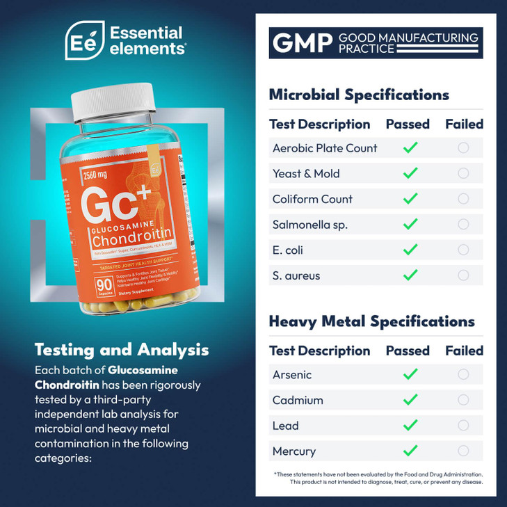 Essential Elements Glucosamine Chondroitin MSM Boswellia Serrata Hyaluronic Acid