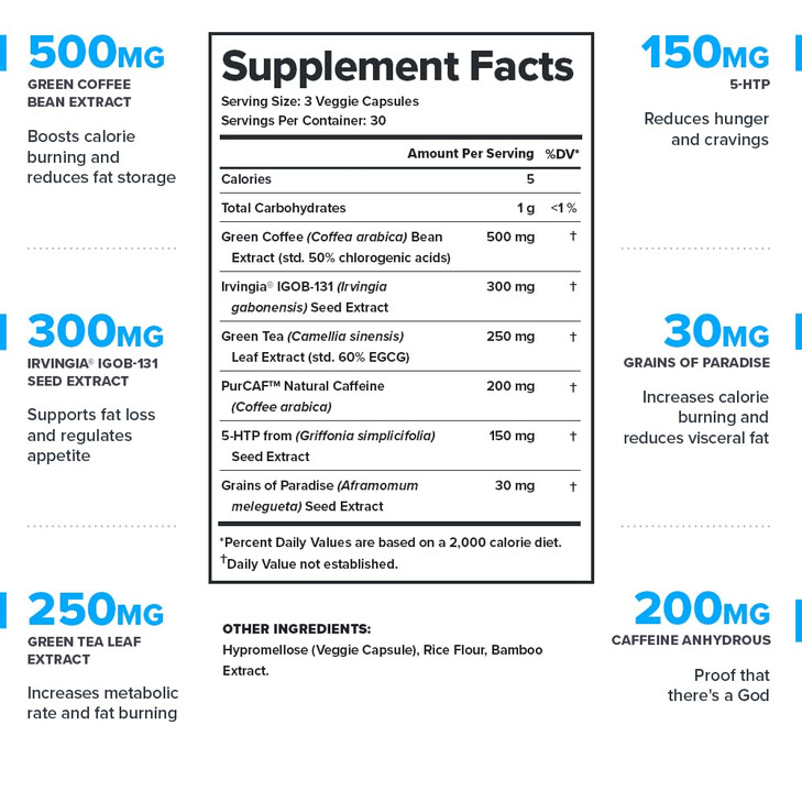 LEGION Phoenix Thermogenic Fat Burners & Weightloss Pills