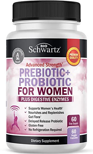 Prebiotics and Probiotics for Women