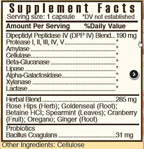 Systemic Formulas: #697 - ZGLUTn - Gluten Control