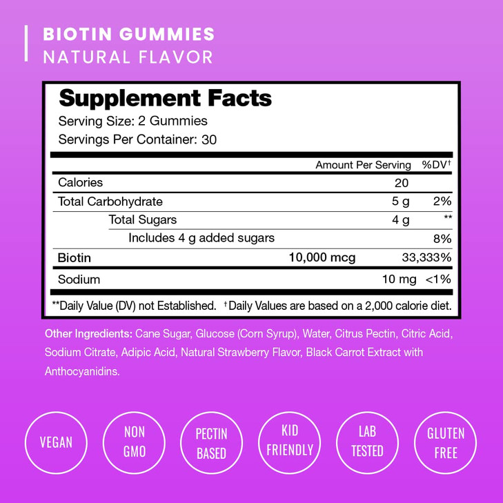 NutraChamps Biotin Gummies 10000mcg [High Potency] for Healthy Hair, Skin &