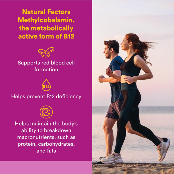 Natural Factors Methylcobalamin 1,000 mcg