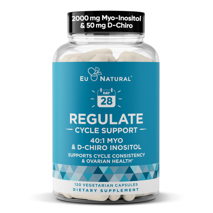 Regulate Cycle Support