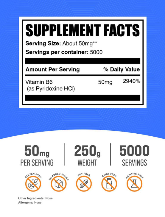 BulkSupplements.com Pyridoxine HCl Powder