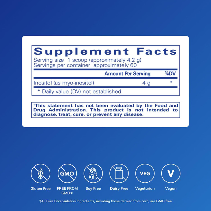 Pure Encapsulations Inositol (Powder)