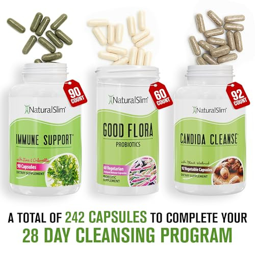 NaturalSlim Candida Cleanse Support Supplements Bundle