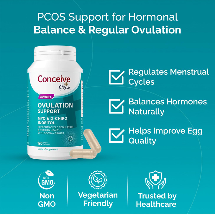 CONCEIVE PLUS Ovulation Support