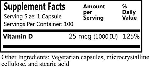 Daily Manufacturing Vitamin D3 1000 IU (25 mcg)
