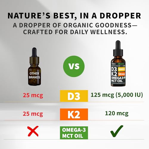 (2 Pack) Organic Vitamin D3 K2 Drops with MCT Oil Omega 3, 5000 IU, Maximum
