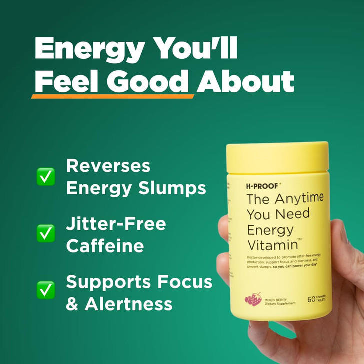 The Anytime You Need Energy Vitamin for Sustained Energy, Focus & Alertness