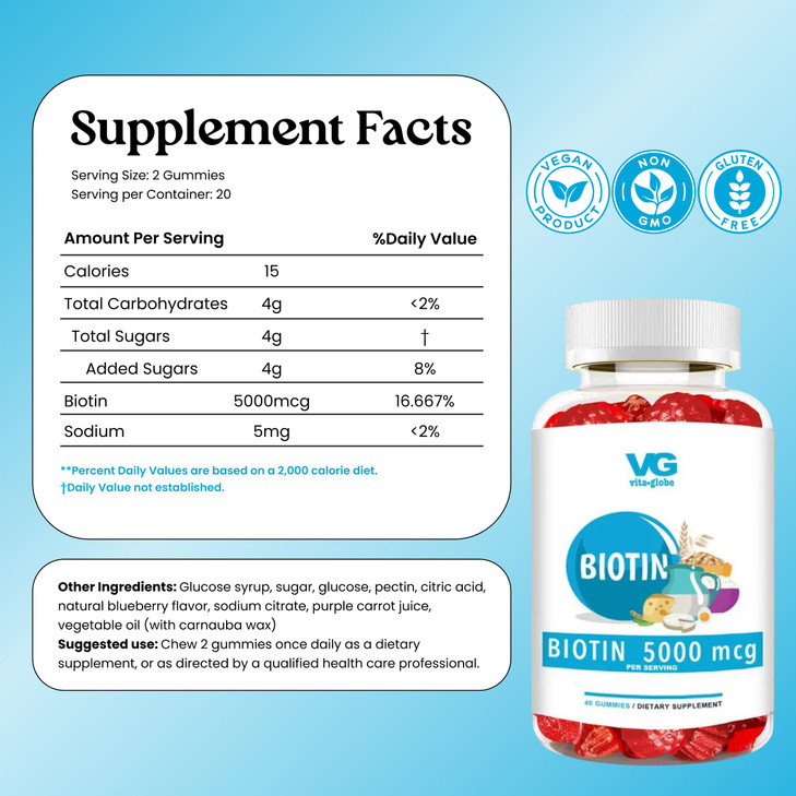 VITA GLOBE Biotin 5000 mcg Gummy Vitamins