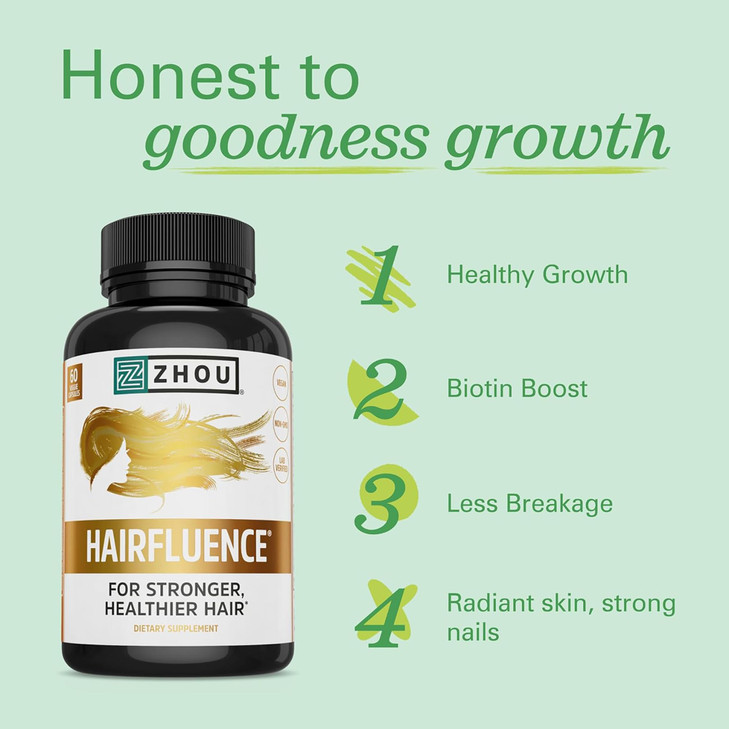 ZHOU Hairfluence, Hair Growth Supplement with Clinically Studied Lustriva