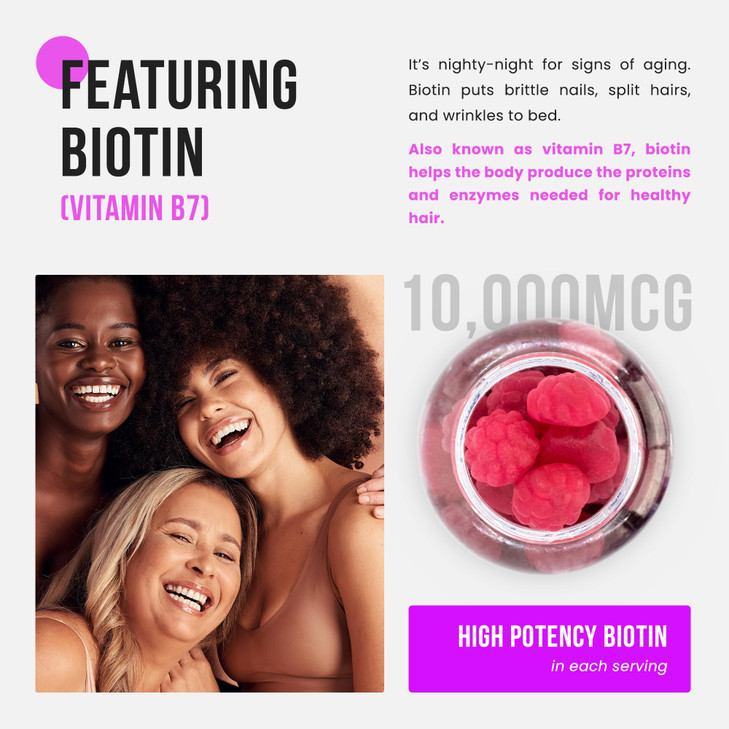 NutraChamps Sugar Free Biotin Gummies 10000mcg [High Potency]
