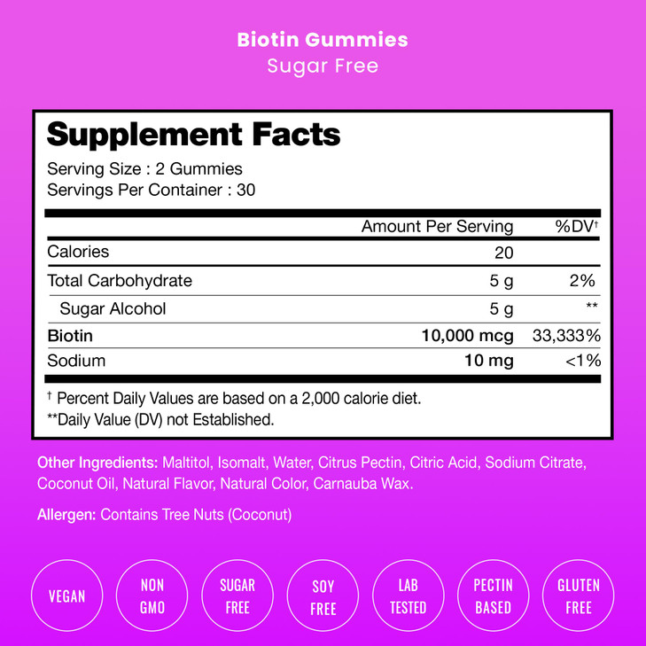 NutraChamps Sugar Free Biotin Gummies 10000mcg [High Potency]