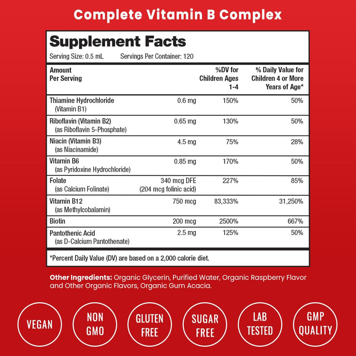 NutraChamps Vitamin B Complex for Kids, B1, B2, B3, B6, B7, B9 & Methyl B12