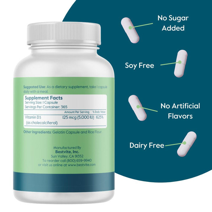 BESTVITE Vitamin D3 5000 IU (365 Capsules) - No Stearates