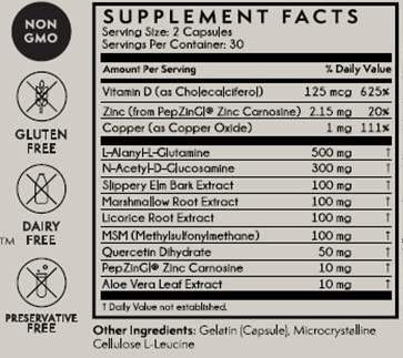 TERRA ORIGIN Healthy Gut with Vitamin D 5000 IU