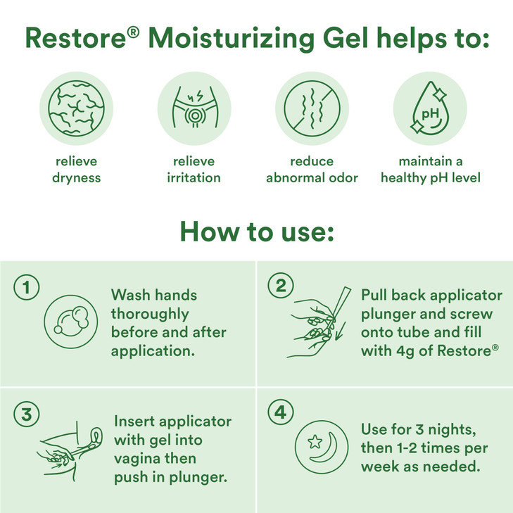 Good Clean Love Restore Moisturizing Vaginal Gel, pH-Balanced Vaginal