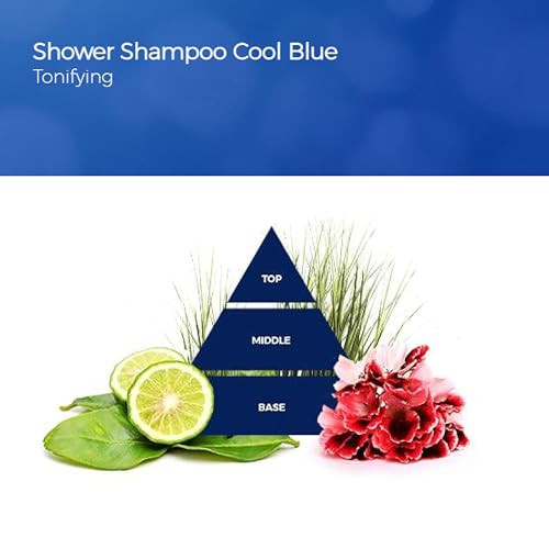 Felce Azzurra Shower Gel Shampoo"Man" Cool Blue Uomo 8.45 Ounces