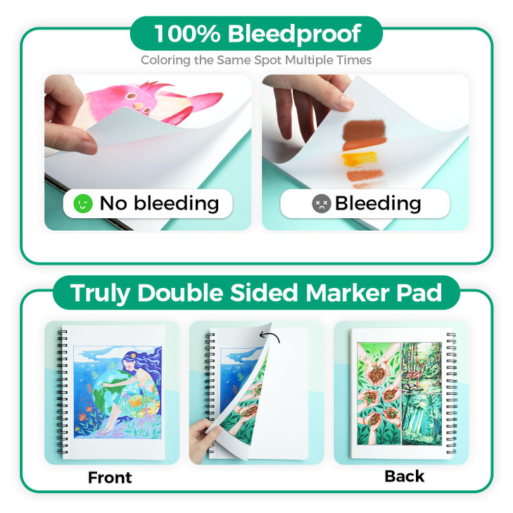 Ohuhu DoubleSided Marker Pad Art Sketchbook Bleedproof 7x10 Large Paper Size 90 lb150 gsm Smooth Drawing Paper 60 Sheets