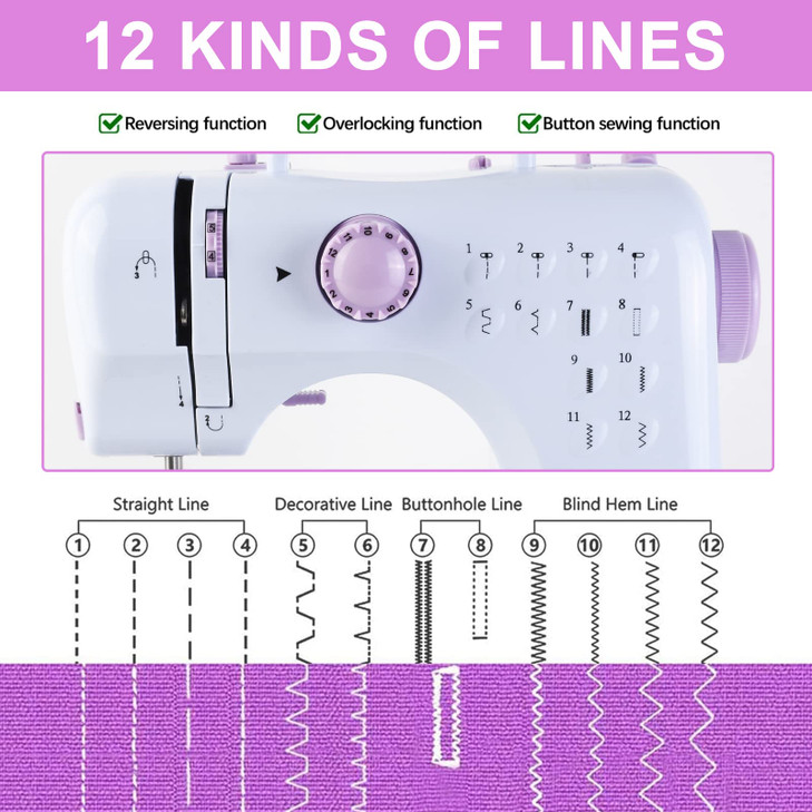 Sewing Machine for Beginners Kids Mini Portable Sewing Machines with 12 Builtin Stitch Patterns 2Speed Foot Pedal Perfec