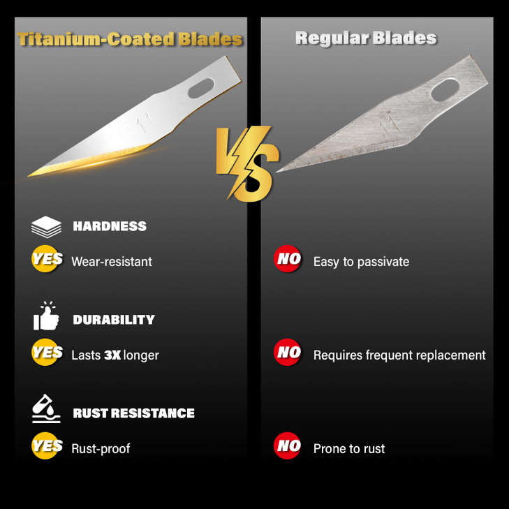 Gomake Exacto Knife Blades 11 Titanium Coated Replacement Blades for Precision Hobby Knife 30 Pack