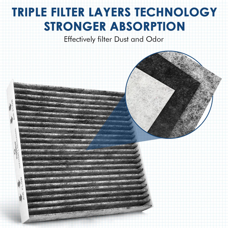 KURIMUP Premium Cabin Air Filter with Activated CarbonReplacement for CF10374CP374 Fit for Toyota Tacoma 20052021Dodge D
