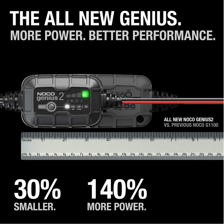 NOCO GENIUS2 2A 6V12V Smart Battery Charger Automatic Maintainer Trickle Charger Desulfator with Overcharge Protection T