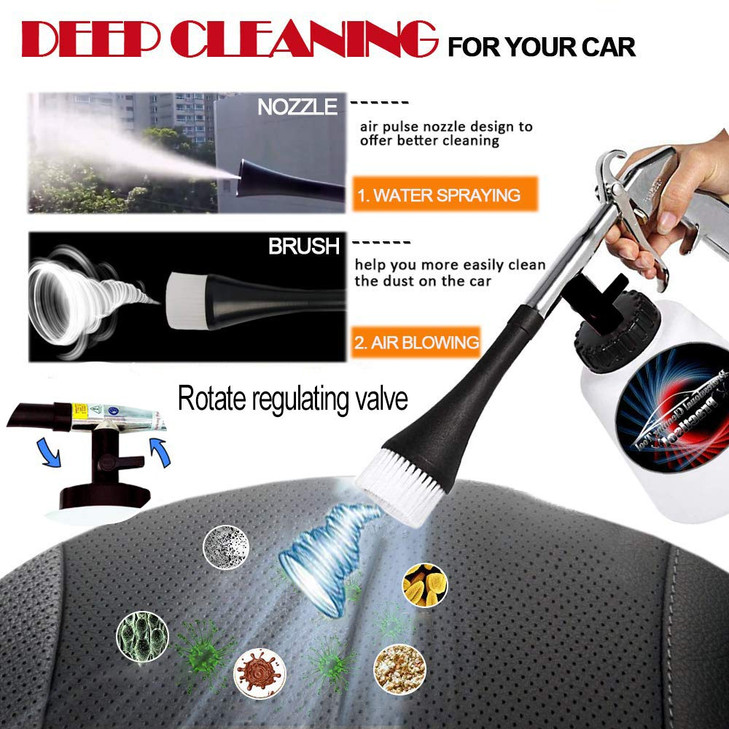 Practisol Car Interior Cleaner Auto Detail Tools Car Detailing KitNeeds Air Compressor High Pressure Car Cleaning Gun Ca