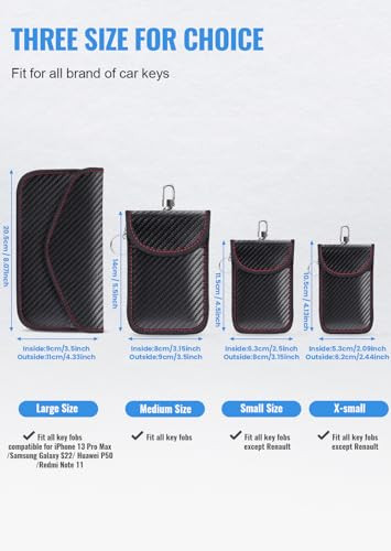lanpard Faraday Pouch for Car Keys Faraday Bag Car RFID Signal Blocking Holder Key Fob Protector Key fob cage Block Sign