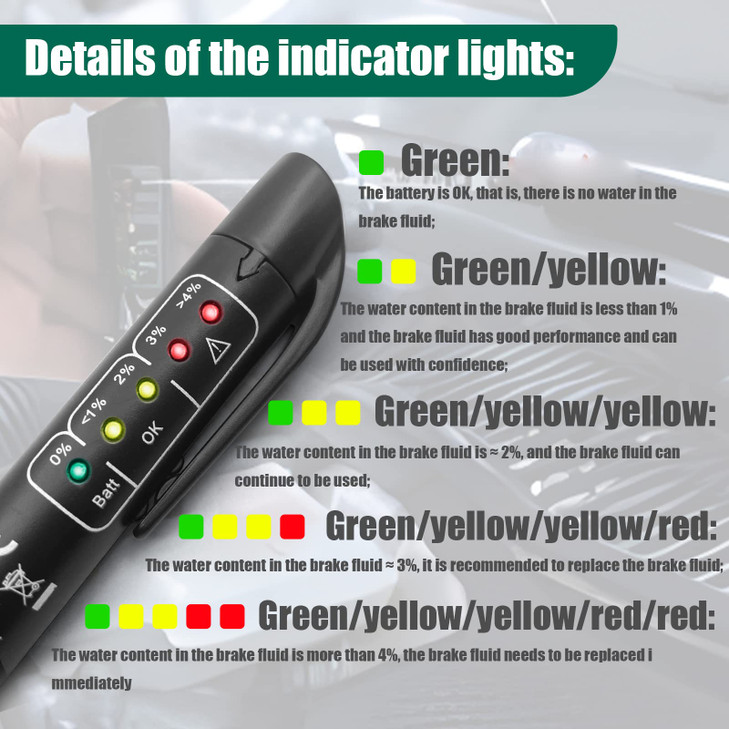 Brake Fluid Liquid TesterHydraulic Fluid Liquid Oil Moisture Analyzer with 5 Led IndicatorsDOT 3 DOT 4 DOT 51 Brake Flui
