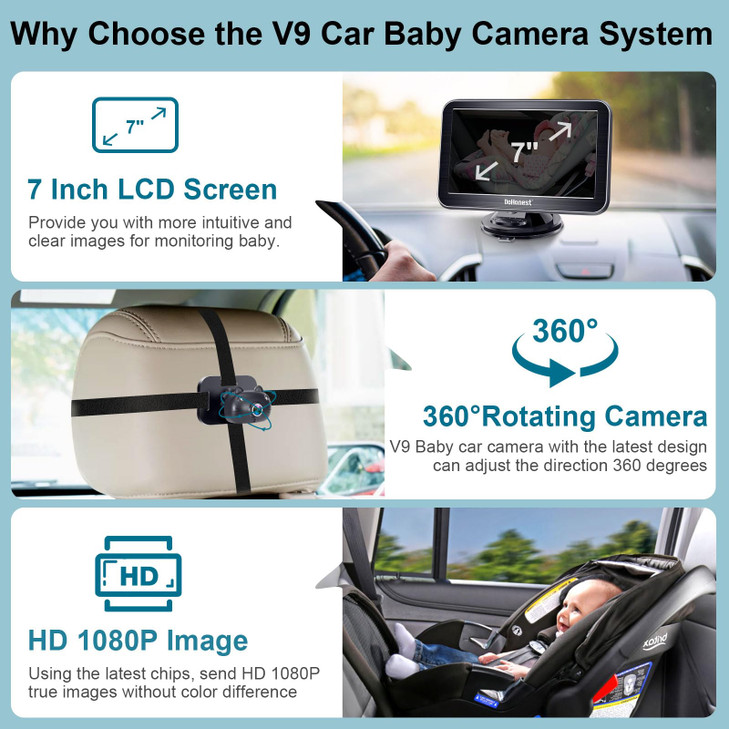 DoHonest Baby Car Camera 7Inch USB Plug and Play Easy Setup 360 Degree Rotating Backseat Camera Two Kids HD 1080P Rear F