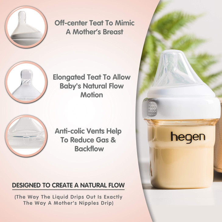 Hegen Easy to Clean AntiColic Baby Bottle 8oz for 3 to 6 Months 2Pack