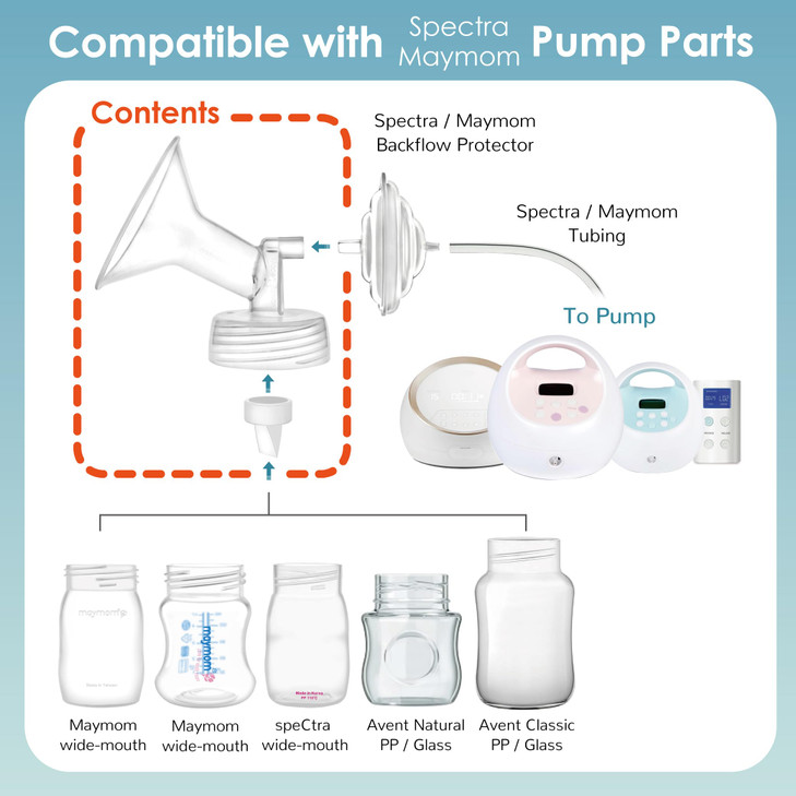 Maymom 21mm Flange and Duckbill Valve Compatible with Spectra S1 S2 9 Plus Replacment Pump Parts Not Original Spectra Fl
