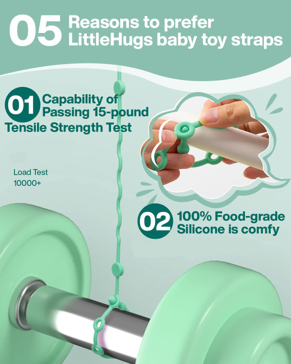 LittleHugs Toy Straps for Baby 5pcs Adjustable Toy Holder for Stroller Accessories Silicone Tether Pacifier Clip No Thro