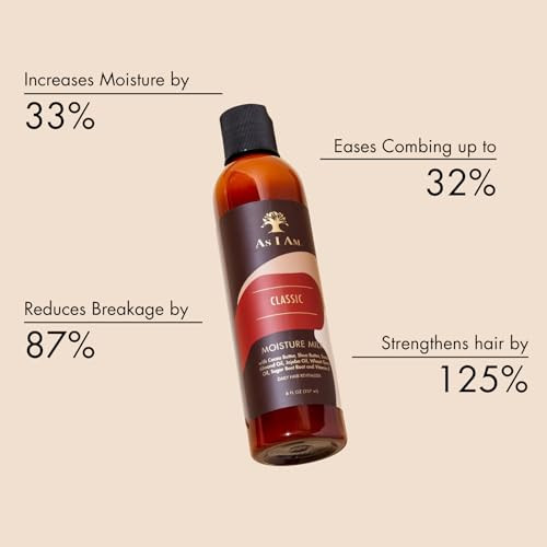 AS I AM Moisture Milk Daily Hair Revitalizer 8 Oz 566890