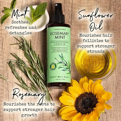Leave In Conditioner Spray Rosemary Mint Scalp Treatment AntiDandruff and Dry Itchy Scalp treatment Hydrating Medicated
