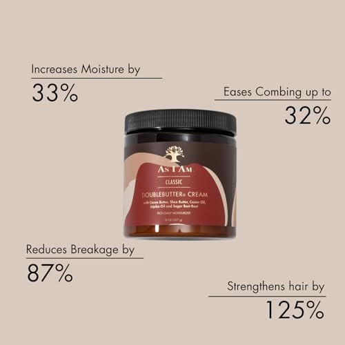 As I Am Double Butter Rich Daily Moisturizer 16 Ounce