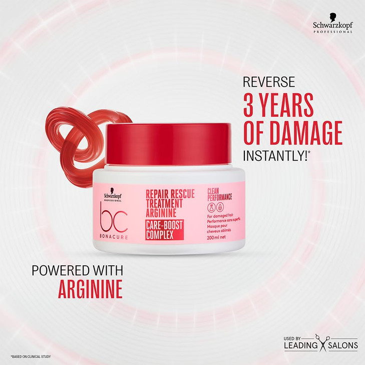 Schwarzkopf BC Peptide Repair Rescue Treatment 200ml 4045787429077