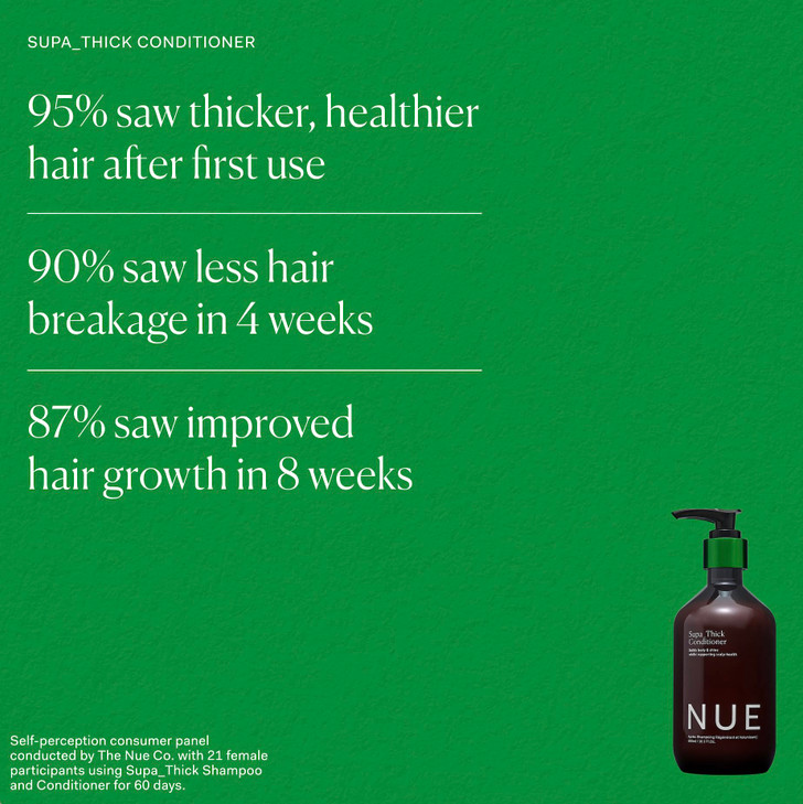 The Nue Co Supa Thick Conditioner Hydrating Hair Growth Conditioner for All Hair Types Strengthens Roots Improves Scalp