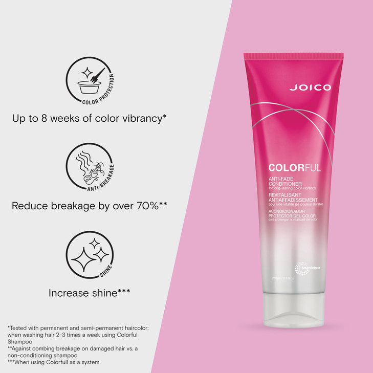 Colorful AntiFade Conditioner For ColorTreated Hair Preserve Hair Color Vibrancy Boost Shine Reduce Breakage Sulfate Fre