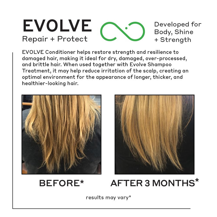 ZENAGEN Evolve Repair Protect Nourishing Conditioner Unisex Hydrates Repairs Damaged Hair Promotes Thicker Fuller Hair P