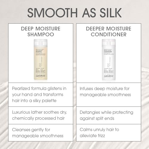 GIOVANNI Smooth as Silk Conditioner Conditioner Moisture Hair Conditioner for Women Men Moisturizing with Natural Ingred
