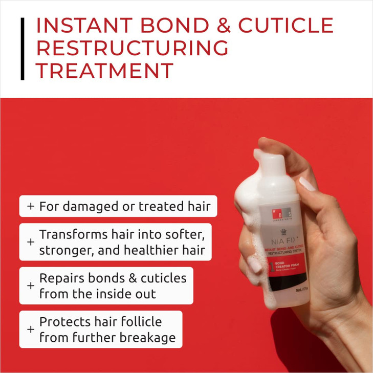 DS Labs Nia Fix Bond Care Treatment 2Step Strengthening Smoothing System for Damaged Hair Helps Reduce the Look of Split