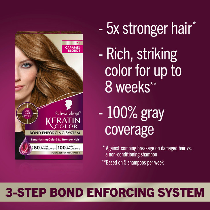 Schwarzkopf Keratin Permanent Hair Dye Cream 75 Caramel Blonde Professional Quality Color for Up to 100 Gray Coverage Bo