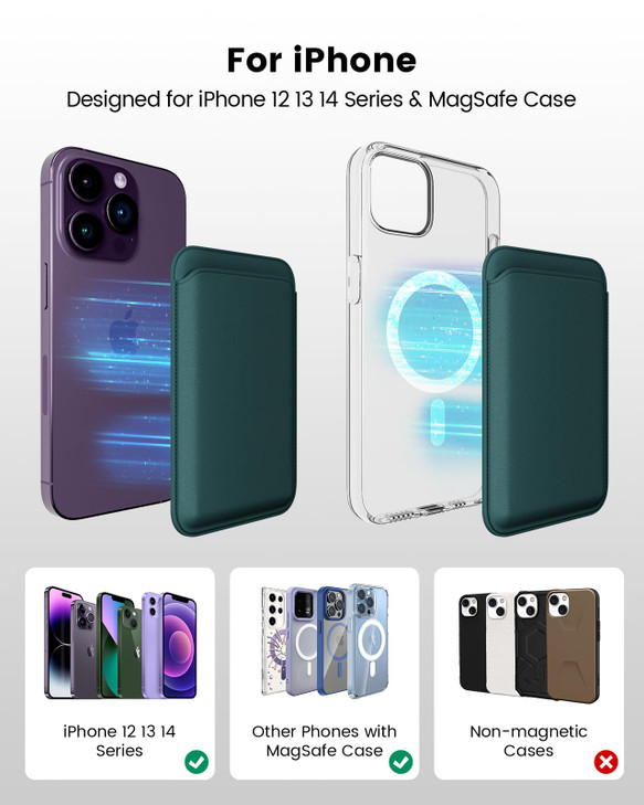 SOFTGAS Magnetic Phone Wallet for Apple MagSafe, Card Wallet Holder for iPhone 16 Pro Max/16 Plus/16 Pro/16, 15 Pro Max/15 Plus/15 Pro/15, 14 Pro Max