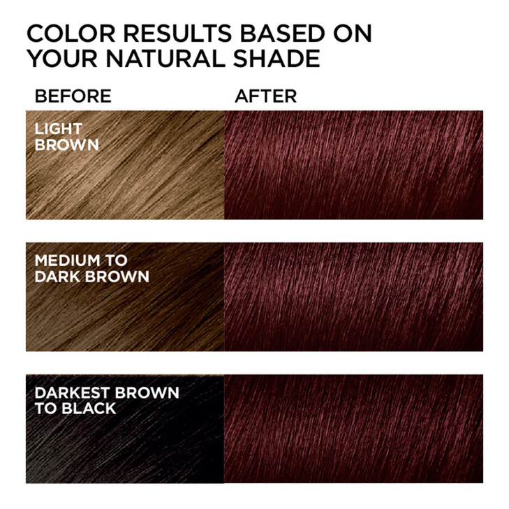 LOreal Paris Feria MultiFaceted Shimmering Permanent Hair Color R37 Blowout Burgundy Deep Burgundy Pack of 1 Hair Dye