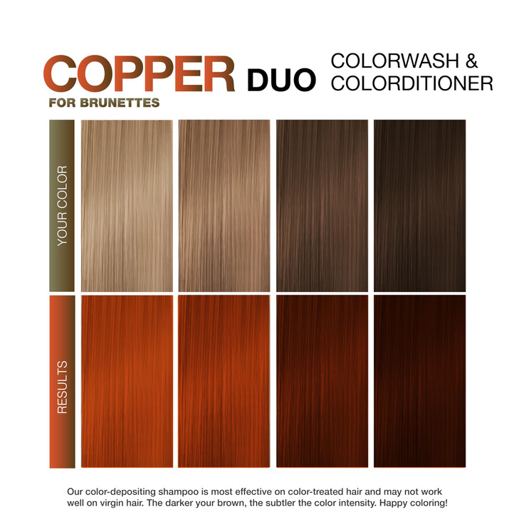 Copper Hair Color Depositing Colorwash and Conditioner for Brunettes Maintains Refreshes Auburn Hair Color Copper for Br
