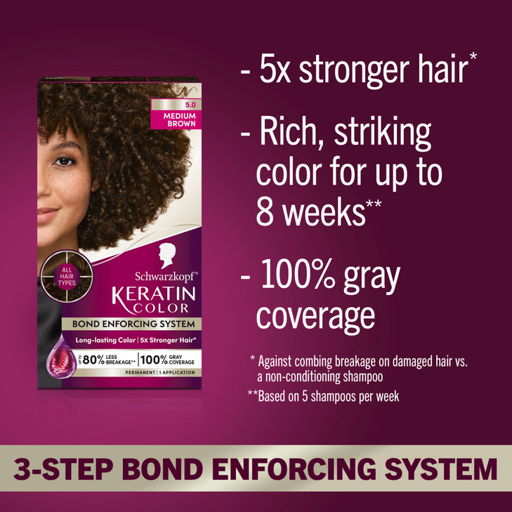 Schwarzkopf Keratin Permanent Hair Dye Cream 50 Medium Brown Professional Quality Color for Up to 100 Gray Coverage Bond